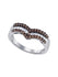 Womens Wedding Ring
