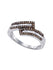 Womens Wedding Ring