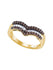 Womens Wedding Ring