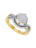 Womens Wedding Ring