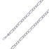 925 Sterling 9mm Silver Rhodium Plated Figaro Chain Size- 9" - Gold Americas